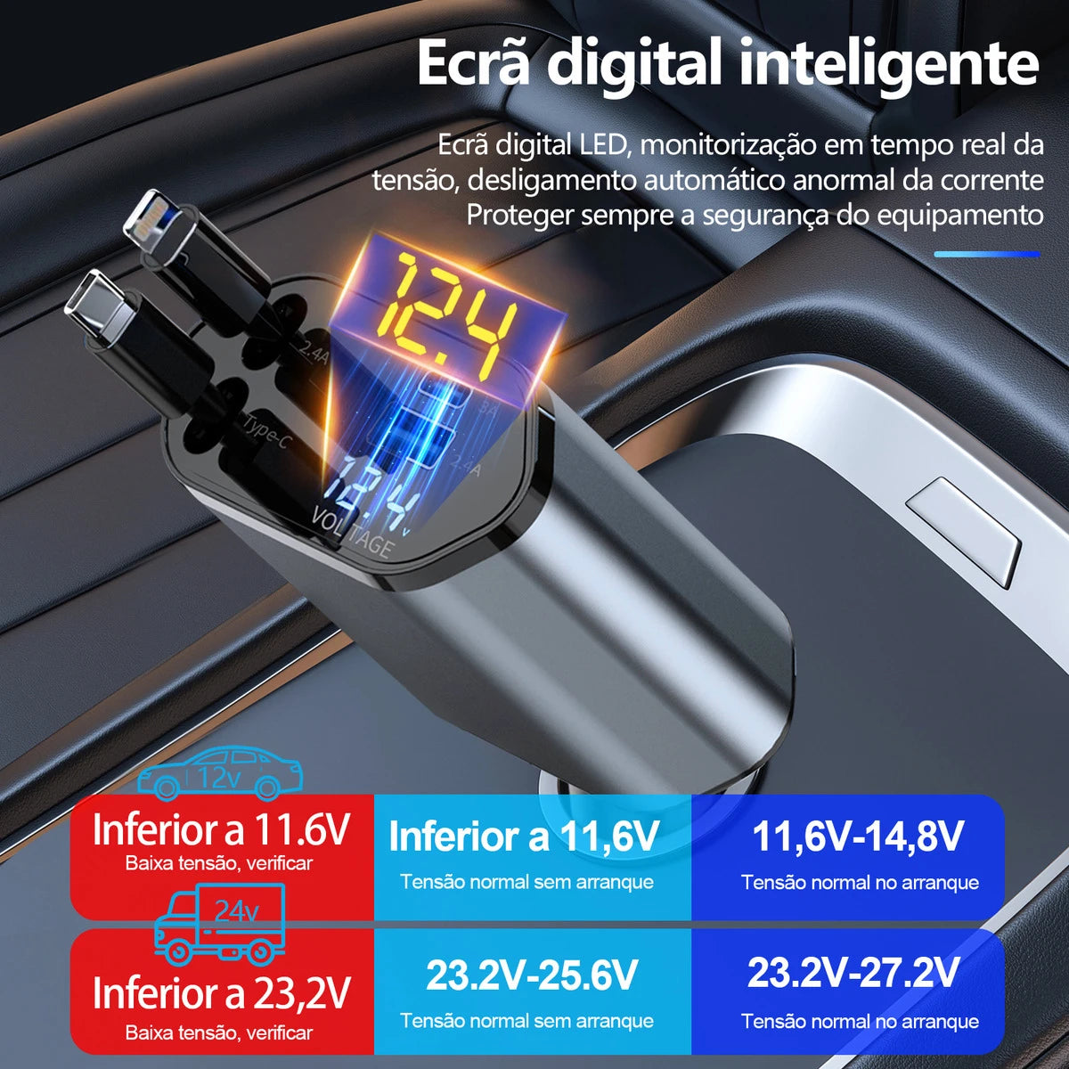 USB Type C Retratil C1 Car Mobile Phone Charger